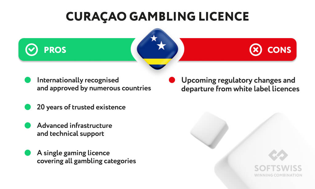 Different types of online gambling license
