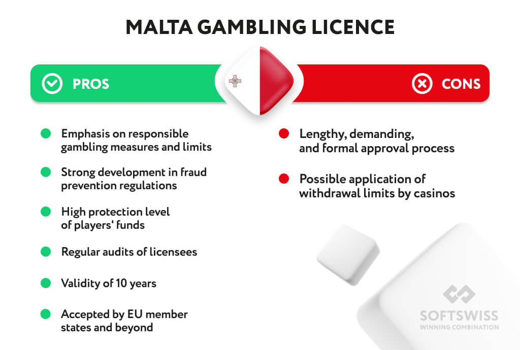 European Commission Requests More Information on Malta's Gaming Legislation  - GamblingNews