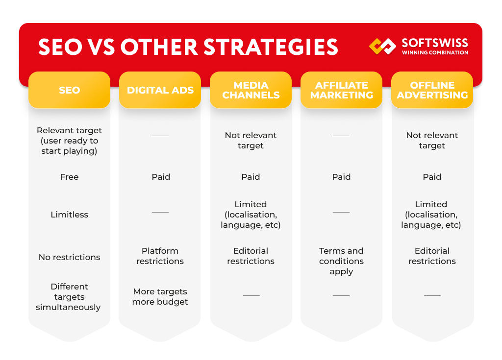 The Critical Difference Between Top Casino Software Providers Dominating 2024 and Google