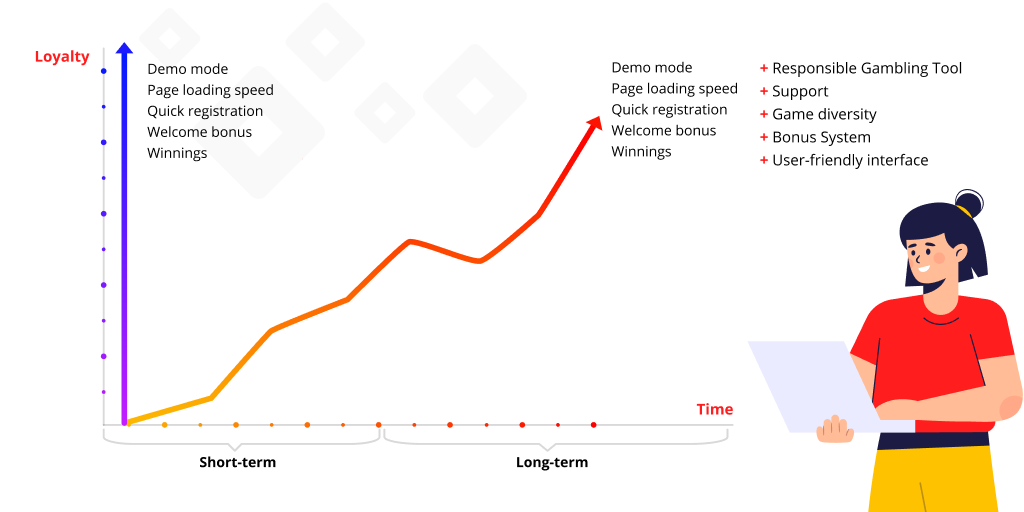 5 Easy Ways You Can Turn The Metaverse and Online Casinos: What’s Coming in 2025? Into Success