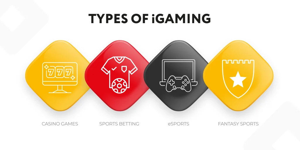 What is the European Gaming and Betting Association (EGBA)? Explained in  Simple Words - NfdaFlood